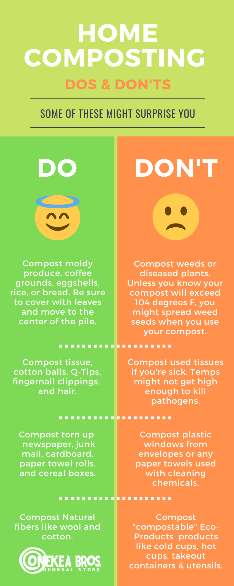 Home Composting Dos and Don'ts