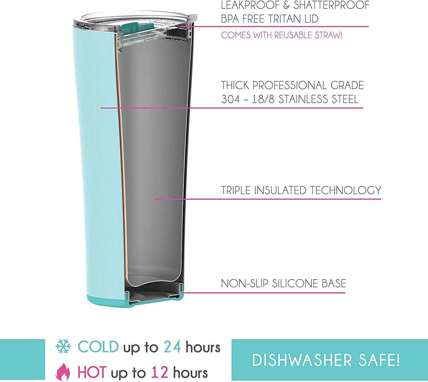 Swig Life 22oz Tumbler